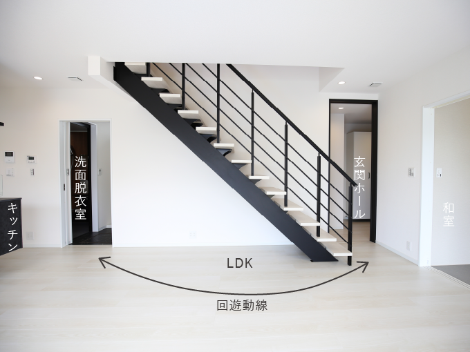 回遊動線LDK