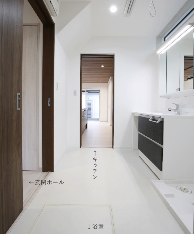 コンパクトな家事動線